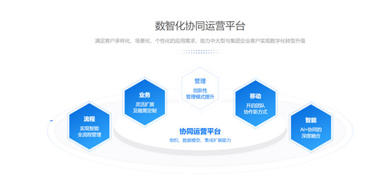 &#24320;&#20113;&#23448;&#26041;&#32593;&#39029;&#29256;&#45;&#24320;&#20113;&#65288;&#20013;&#22269;&#65289;