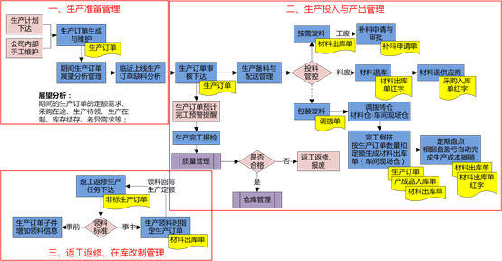 &#24320;&#20113;&#23448;&#26041;&#32593;&#39029;&#29256;&#45;&#24320;&#20113;&#65288;&#20013;&#22269;&#65289;