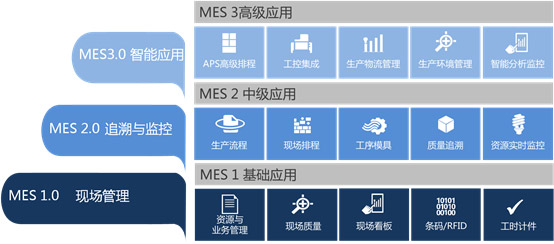 &#24320;&#20113;&#23448;&#26041;&#32593;&#39029;&#29256;&#45;&#24320;&#20113;&#65288;&#20013;&#22269;&#65289;