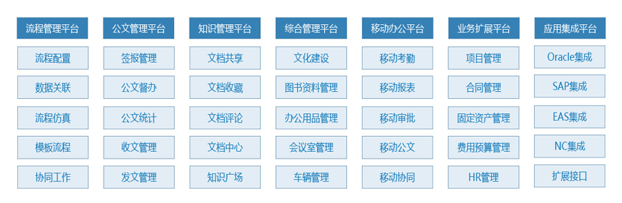 &#24320;&#20113;&#23448;&#26041;&#32593;&#39029;&#29256;&#45;&#24320;&#20113;&#65288;&#20013;&#22269;&#65289;