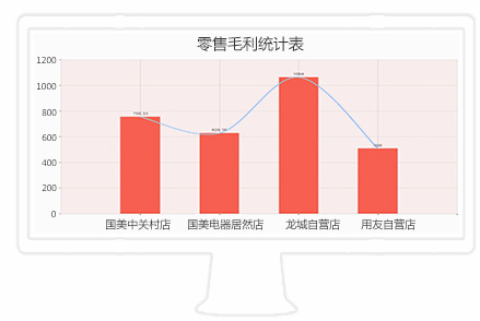 &#24320;&#20113;&#23448;&#26041;&#32593;&#39029;&#29256;&#45;&#24320;&#20113;&#65288;&#20013;&#22269;&#65289;