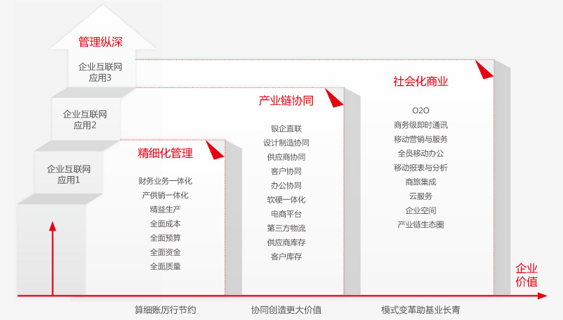 &#24320;&#20113;&#23448;&#26041;&#32593;&#39029;&#29256;&#45;&#24320;&#20113;&#65288;&#20013;&#22269;&#65289;