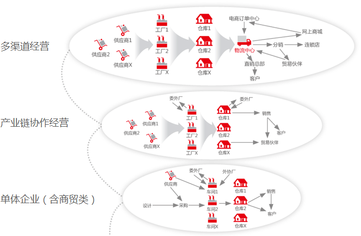 &#24320;&#20113;&#23448;&#26041;&#32593;&#39029;&#29256;&#45;&#24320;&#20113;&#65288;&#20013;&#22269;&#65289;