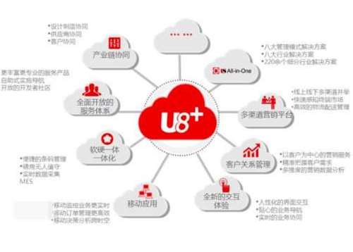 &#24320;&#20113;&#23448;&#26041;&#32593;&#39029;&#29256;&#45;&#24320;&#20113;&#65288;&#20013;&#22269;&#65289;