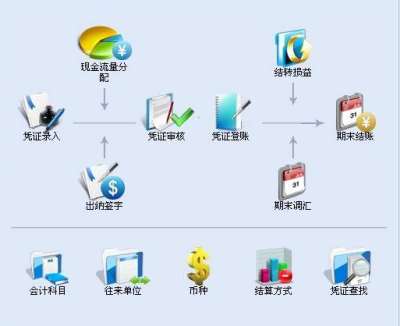 &#24320;&#20113;&#23448;&#26041;&#32593;&#39029;&#29256;&#45;&#24320;&#20113;&#65288;&#20013;&#22269;&#65289;