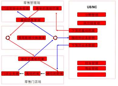 &#24320;&#20113;&#23448;&#26041;&#32593;&#39029;&#29256;&#45;&#24320;&#20113;&#65288;&#20013;&#22269;&#65289;