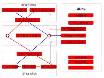 &#24320;&#20113;&#23448;&#26041;&#32593;&#39029;&#29256;&#45;&#24320;&#20113;&#65288;&#20013;&#22269;&#65289;