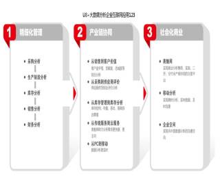 &#24320;&#20113;&#23448;&#26041;&#32593;&#39029;&#29256;&#45;&#24320;&#20113;&#65288;&#20013;&#22269;&#65289;